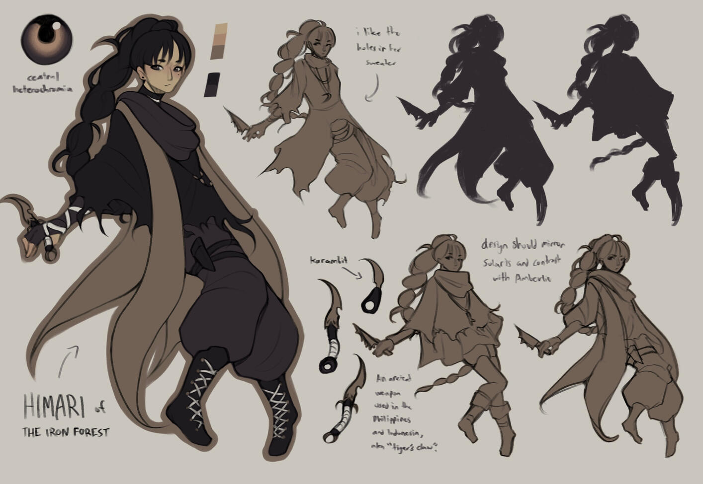 Himari - Traveller Act II